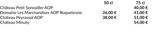 50 cl                       75 cl  Château Petit Sonnailler AOP								40,00 € Domaine Les Marchandises AOP Roquebrune	 	  26,00 € 		41,00 € Château Peyrassol AOP						  38,00 €		51,00 € Château Minuty 										54,00 €